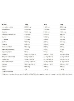 NUTREND Nutrend N1 Preworkout Forrest Berries 300 gm  - Image 2