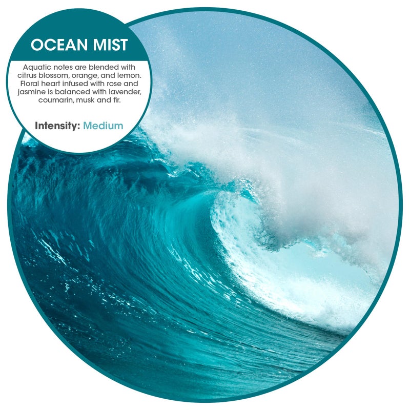 Fresh Products Eco Bowl Clip 2.0 Toilet Bowl Air Freshener, Ocean Mist Scent, 4 Clips - Image 3