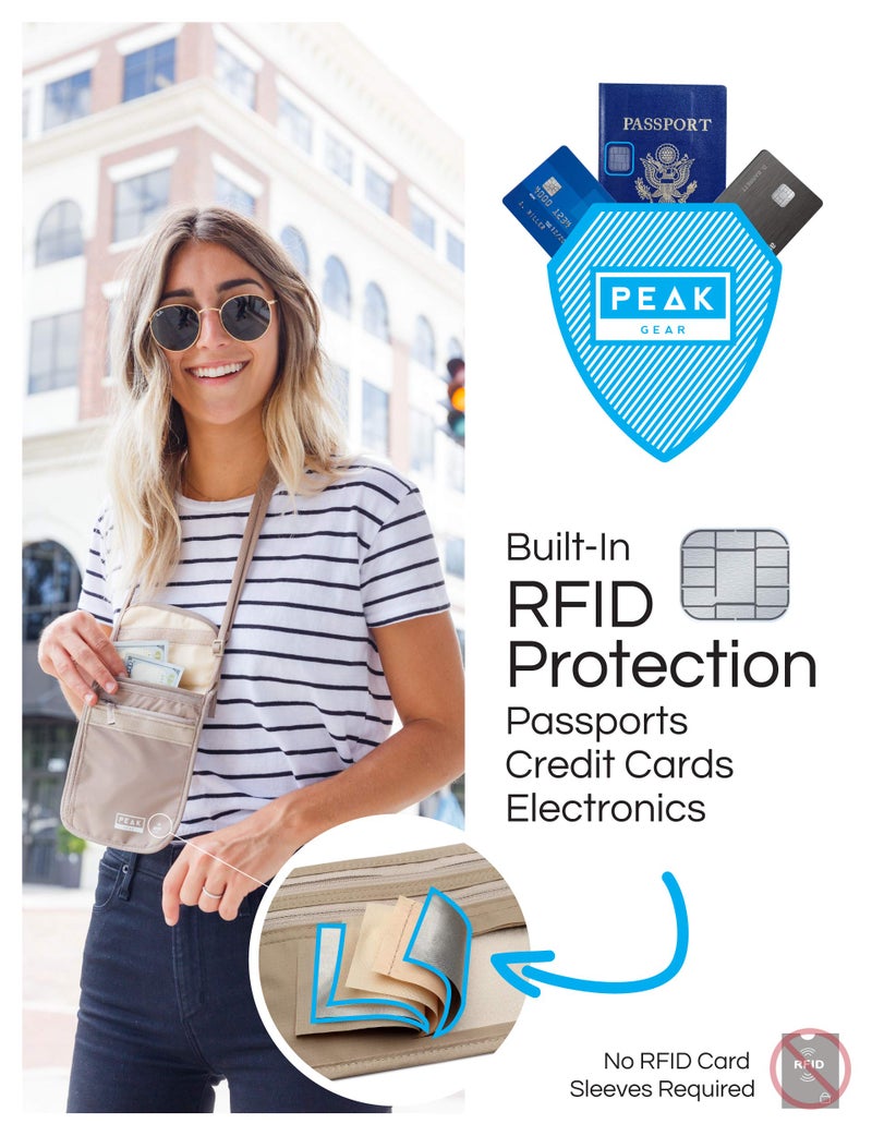 Peak Gear محفظة الرقبة RFID من Peak Gear - الحقيبة الأصلية للسفر مع حزام كتف قابل للتعديل + حماية من السرقة وخدمة المفقودات | أسود - Image 5