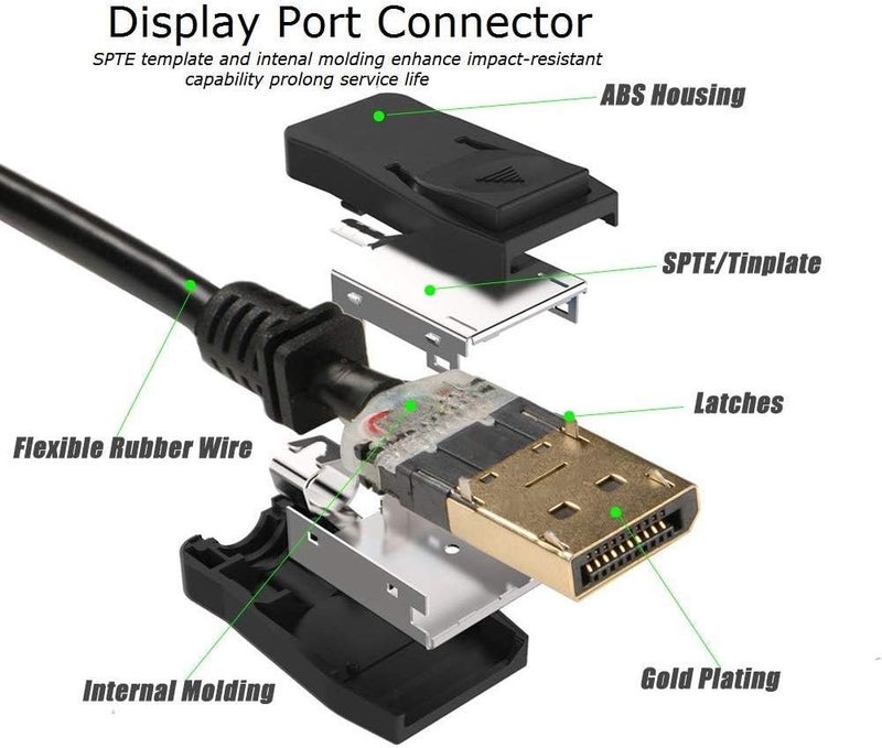 UKYEE DisplayPort Cable 10ft 10-Pack, Monitor Cable (Display Port) DP to Displayport 1.2 Cord 10 feet Compatible with DP 1.1/1.2 Supports 1440P@144HZ,2K@144Hz, 4K@60Hz-Black,Gold Plated - Image 4
