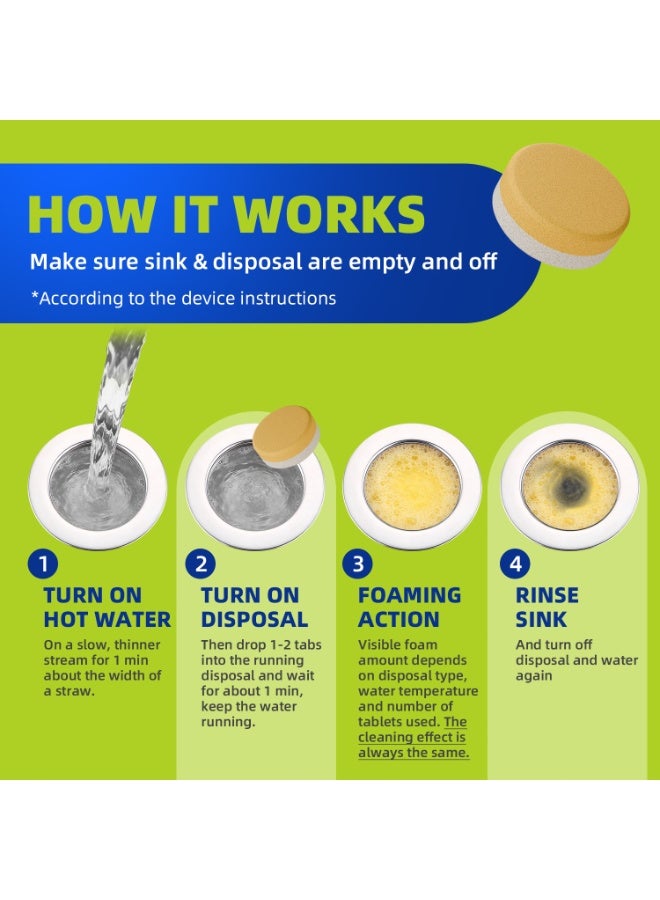 24 Pack Garbage Disposal Cleaner Tablets – Citrus Foaming Action for Deep Cleaning, Sink Drain Deodorizer & Degreaser – Safe for All Disposals - Image 4