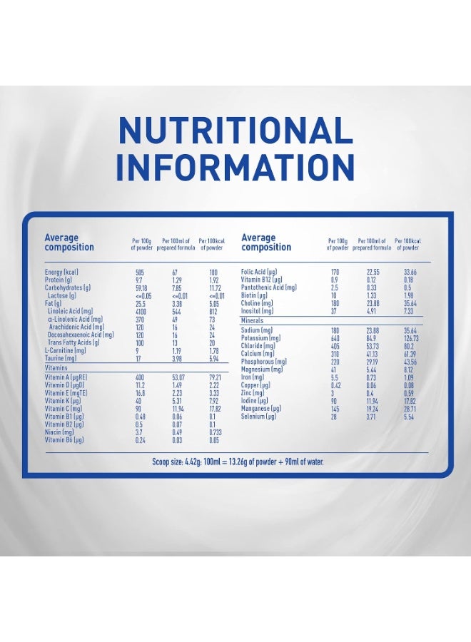 Nan Lactose Free 400g - Image 2