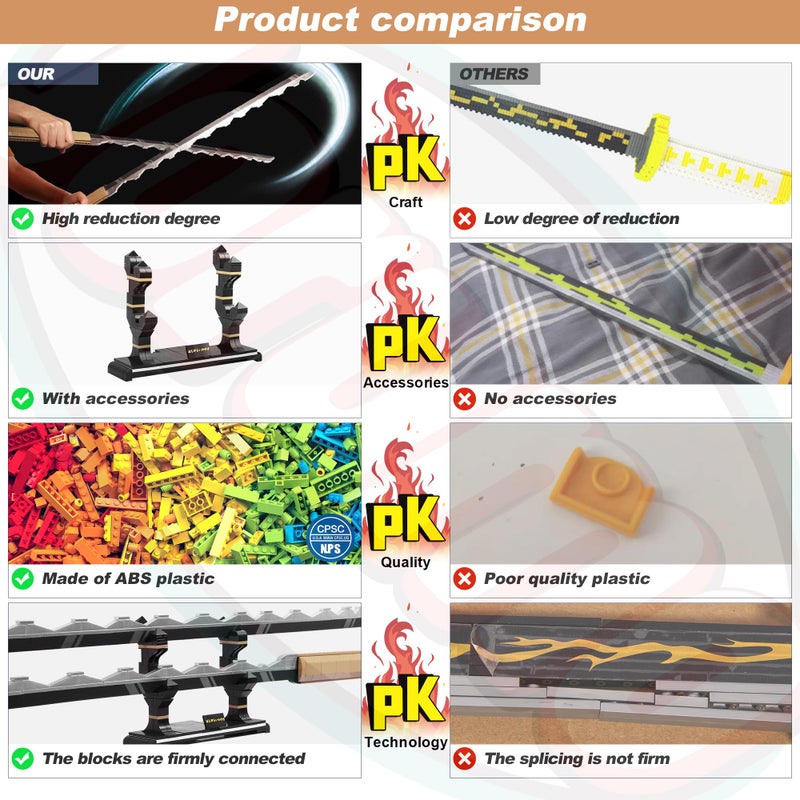 Jorumo Swords Building Set, 40in Hashibira Inosuke Dual-Sword Building Block with Stand, Anime Sword Building Toy Katana Kids Toys for Boys Age 8-12, 838 Pcs - Image 2