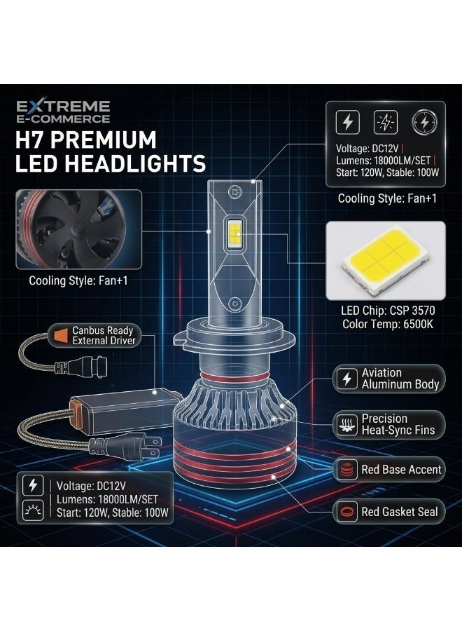Extreme E Commerce H7 LED Headlight Bulbs, 18000LM, 6500K Cool White, 120W High Power, Fan-Cooled Conversion Kit (H7) - Image 2