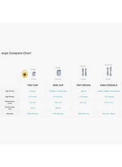 EZPZ - Mini Cup & Straw Training System - Pewter - pzsku/ZB9C4A2C7A512F86610C7Z/45/_/1740647916/05d8e352-bad8-4fc0-a8b0-203859c55fe3