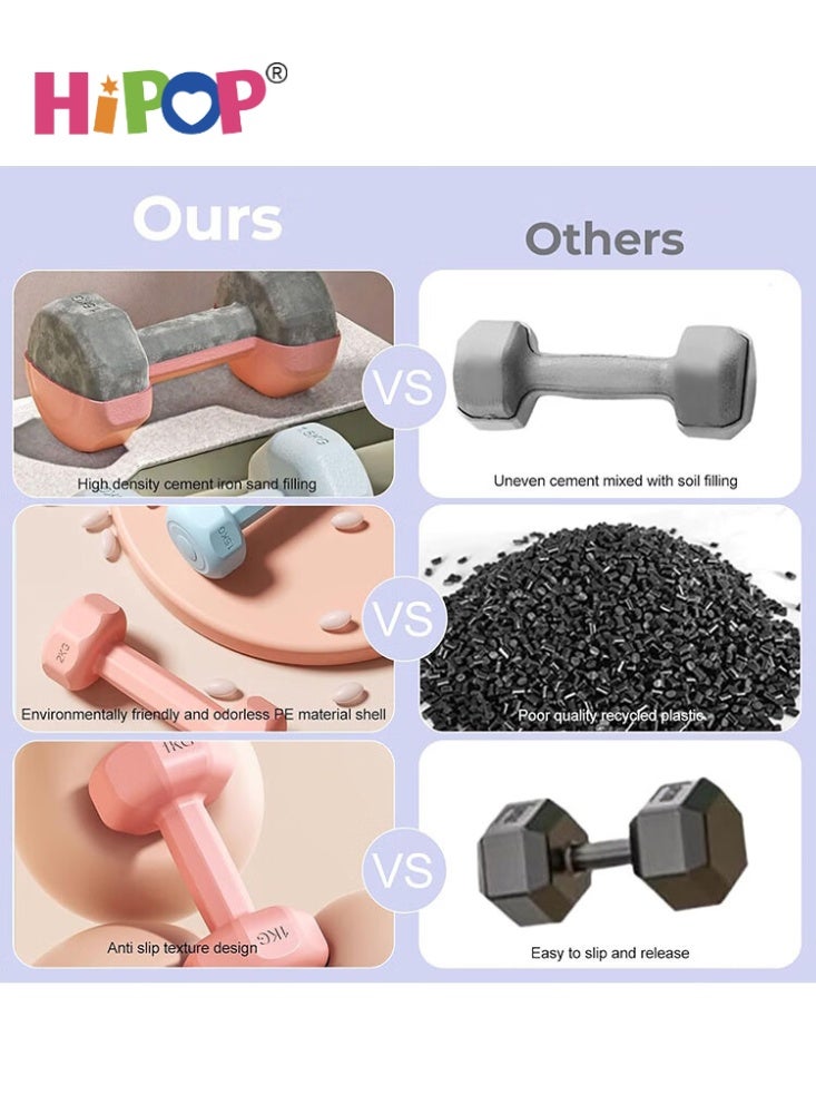 HIPOP Neoprene Dumbbell, Weights Exercise & Fitness Dumbbells in 1kg 2kg Pair, PVC Dumbbell Set for Core Strength Training, Exercise Muscle, Multi-Colour Home Gym Equipment for Men Women Beginners (Green) - Image 5