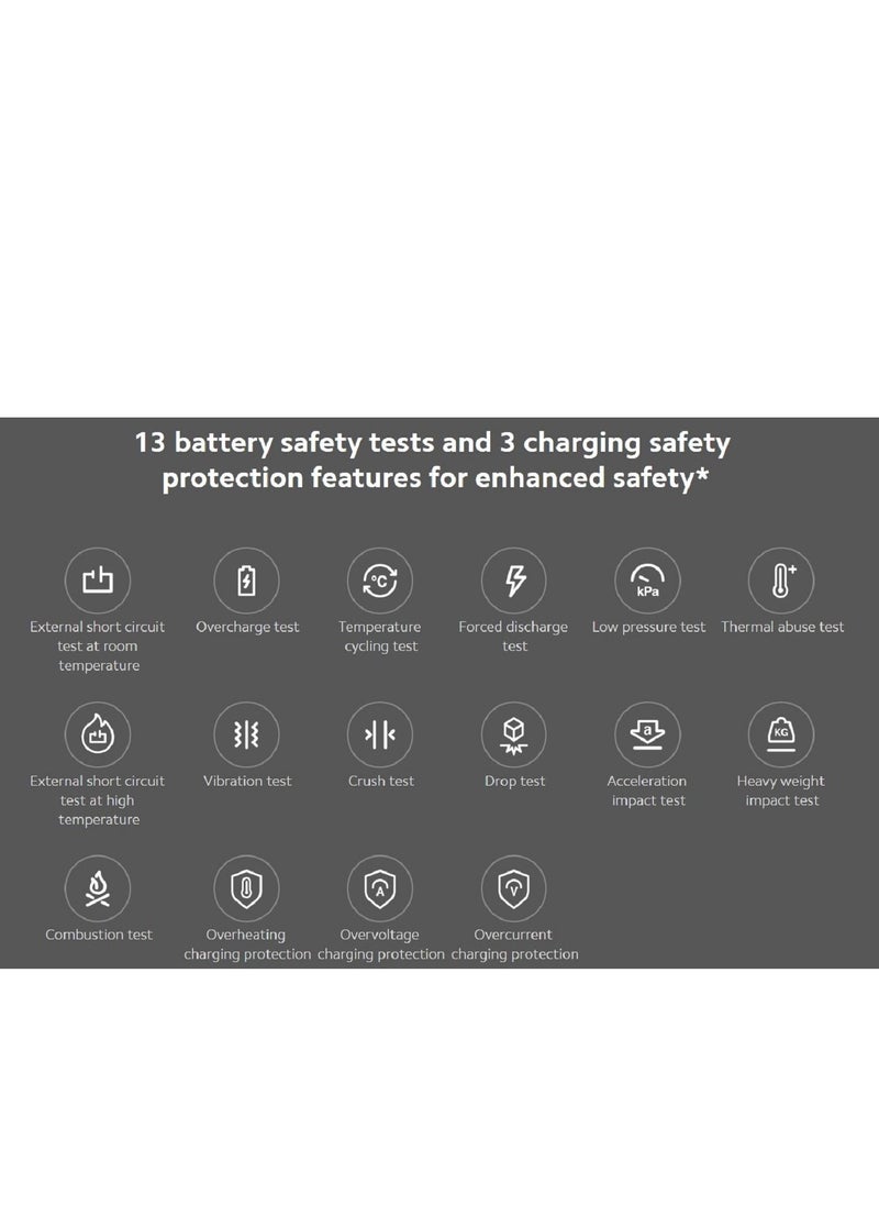 Xiaomi - Xiaomi Electric Precision Rechargeable Screwdriver | 2 Speed Adjustable Torque | 24 Screwdriving Kit-Magnetic Container | Handheld S2 Steel Screwdriver - Image 1