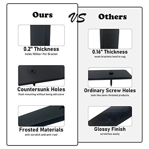 YMDparts Floating Shelf Brackets Heavy Duty Industrial L Shelf Bracket 1/5 Inch Thick Premium Solid Steel Shelf Supports, Black Rustic Wall Brackets for Shelves - 6 Inch Floating Shelves Hardware (6 Pack) - Image 5