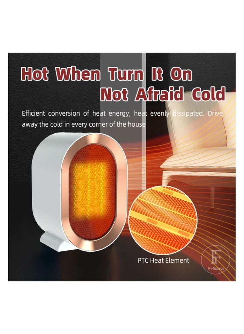 Arabest Space Heater, Space Heaters for Indoor Use 1200W Two-Speed Adjustment, Ceramic Heating, Anti-Dumping, Anti-Overheating, Double Protection, no Odor, Safe and Environmentally Friendly - Image 2