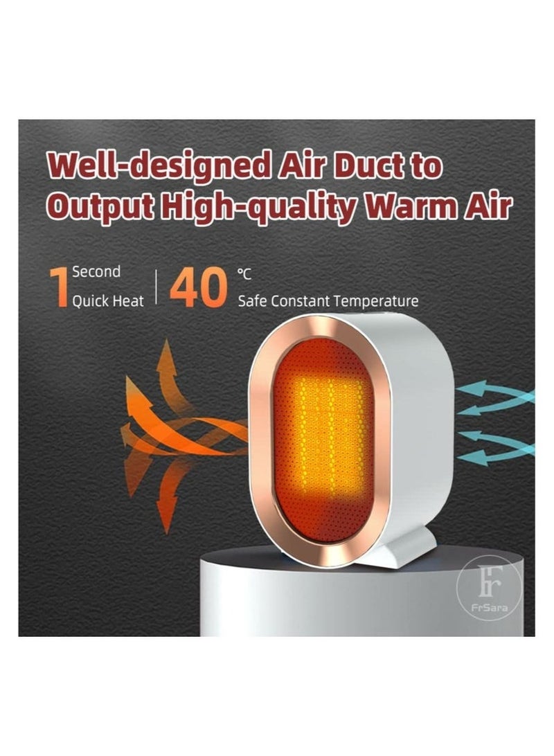 Arabest Space Heater, Space Heaters for Indoor Use 1200W Two-Speed Adjustment, Ceramic Heating, Anti-Dumping, Anti-Overheating, Double Protection, no Odor, Safe and Environmentally Friendly - Image 3