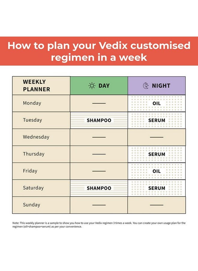 Vedix - Customized Hair Fall & Dandruff Control For Normal/Oily Hair - Anti Hair Fall Oil Onion + Indian Licorice - Anti-Hairfall Shampoo - Nuyantra Pro Hair Growth Serum X Dandruff Care, 540 Grams - Image 1
