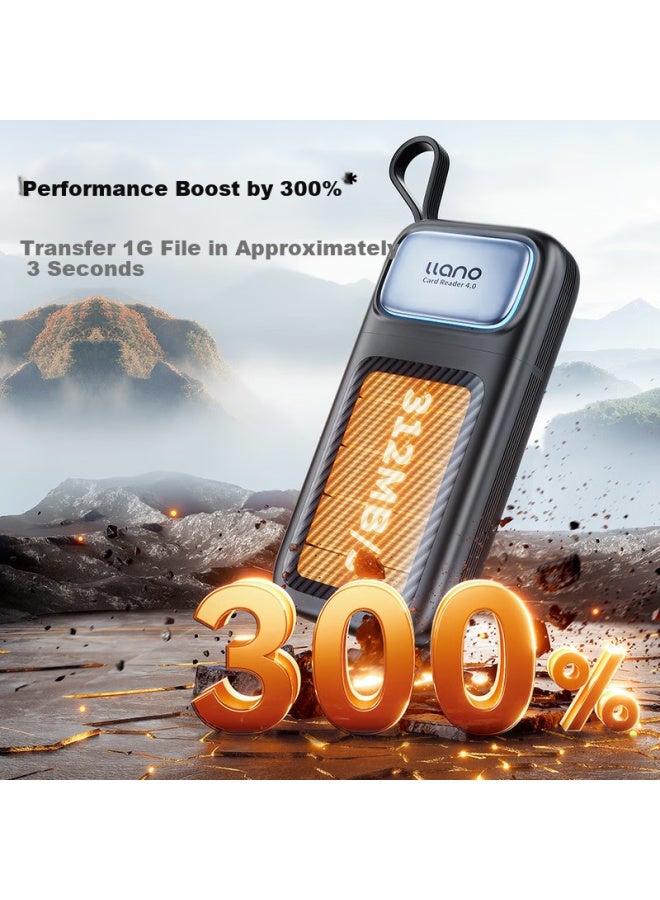 llano قارئ بطاقات Lvjuneng Type-c، صندوق تخزين بطاقات الذاكرة متعدد الوظائف، نقل عالي السرعة Usb3.1، قراءة Sd/tf للهواتف وأجهزة الكمبيوتر والكاميرات، صندوق بطاقات فلاش شامل، أسود - Image 2