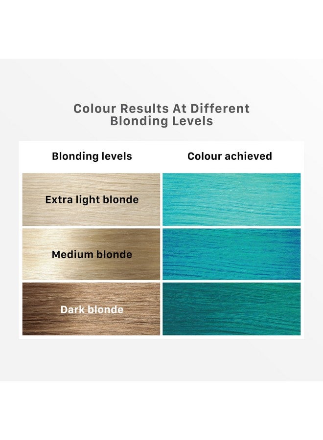 Streax Hair Colour Highlight Kit | Blue Hair Colour, Aqua Blue - Pack of 1 I Enriched with Walnut & Argan Oil I Hair Colour for Women | Rich, vibrant, Easy to use, DIY Application - Image 4