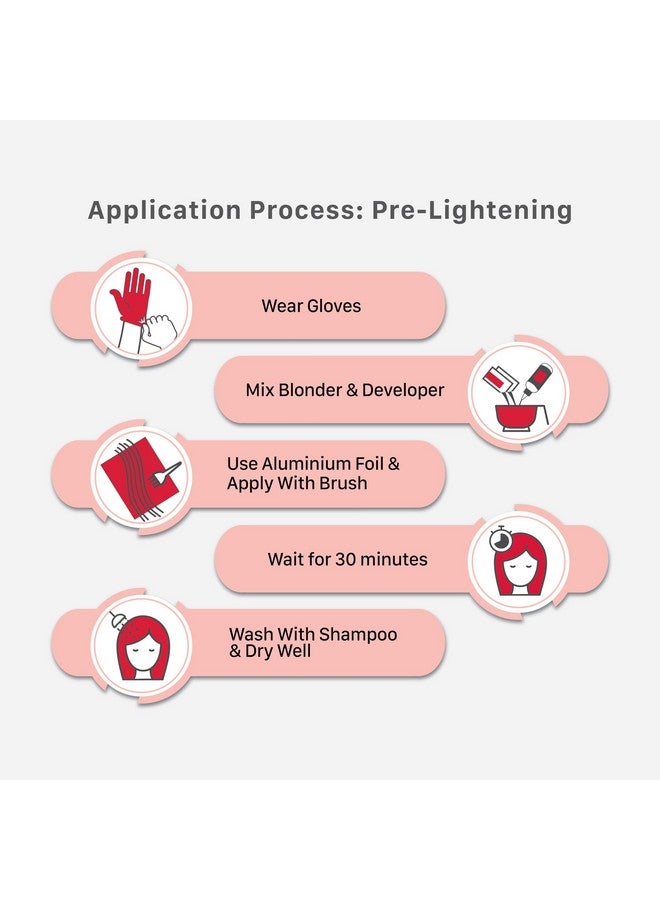 Streax Hair Colour Highlight Kit | Blue Hair Colour, Aqua Blue - Pack of 1 I Enriched with Walnut & Argan Oil I Hair Colour for Women | Rich, vibrant, Easy to use, DIY Application - Image 5