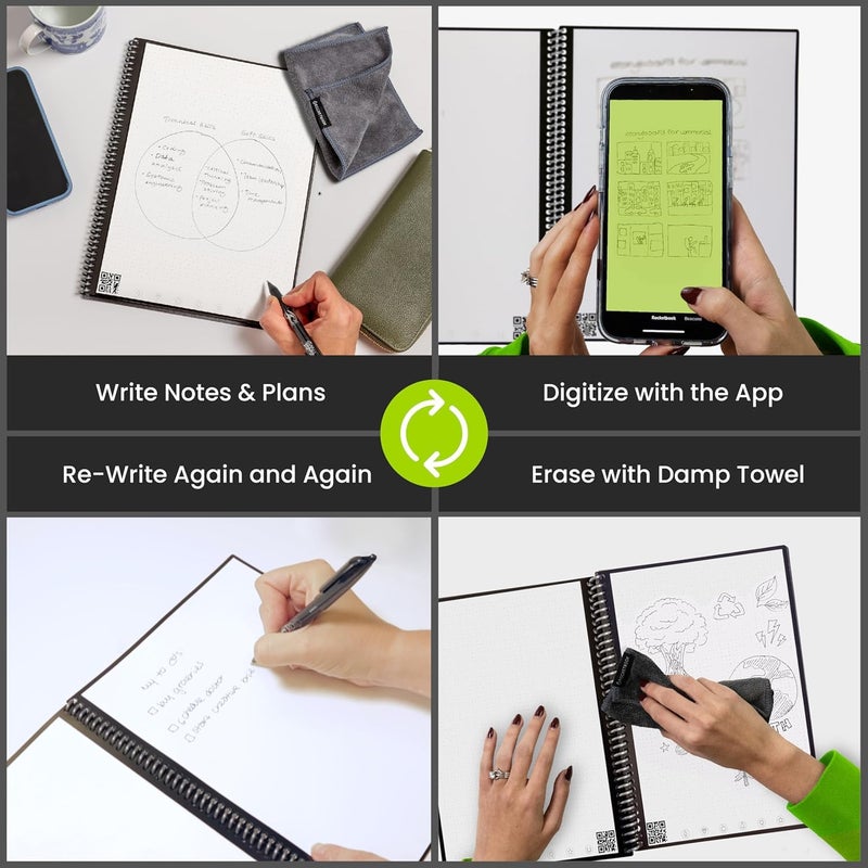 Rocketbook Core Reusable Spiral Notebook, Executive Size 6x8.8, Flow State - Dotted Pages, App-Connected, Erasable, Durable Cover, Ideal for School, Work, and Creative Projects