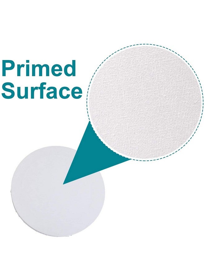 EASCAN ART Painting Drawing and Sketch Accessories Medium Grain Pre Stretched Round Painting Canvas (8 Inches) - Pack of 4 - Image 4