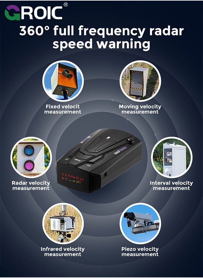 GROIC - Radar Detectors for Cars, Radar Detector with Automatic 360 Degree Detection, Vehicle Speed Alarm System, City Highway, Led Display, Voice Prompt Speed - Image 1