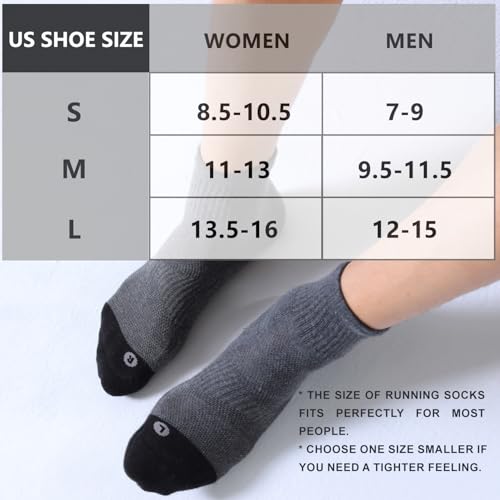 FITRELL 6 Pack Men's Athletic Ankle Socks Cushioned Sports Running Socks, Shoe Size 9-12, Dark Grey - Image 2