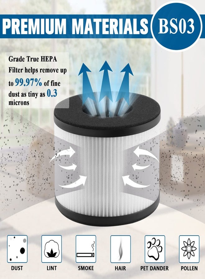Improvedhand BS-03 HEPA Filter Replacement for PARTU Air Purifier Part U and Part X, Pack of 2 - Image 2