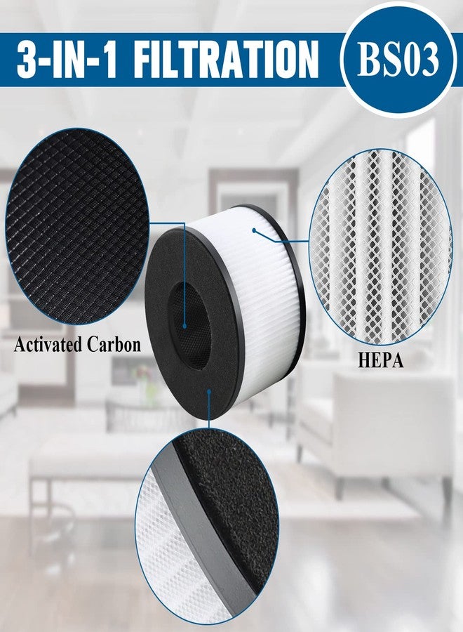 Improvedhand BS-03 HEPA Filter Replacement for PARTU Air Purifier Part U and Part X, Pack of 2 - Image 3