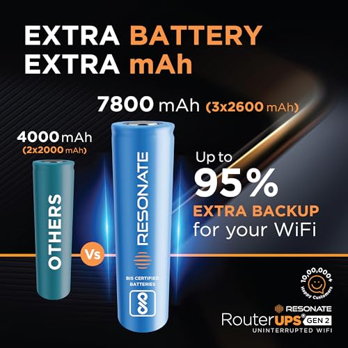 Resonate RouterUPS® Gen2 | Original Router UPS for 12V WiFi Router & Modem (Supports up to 2A) (7800mAh - 95% Longer Power Backup) | Compact Mini UPS with Intelligent Charging (Upto 6 Hrs Internet) - Image 4