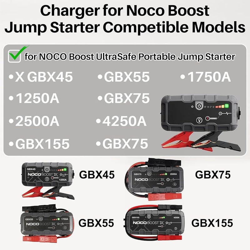 KFD Power Supply 65W USB-C Charger Charging Cable for NOCO Boost X GBX45 GBX55 GBX75 GBX155 1250A 1750A 2500A 4250A 12V UltraSafe Jump Starter Power Bank Car Battery Booster Jump Starter Charger Power - Image 4