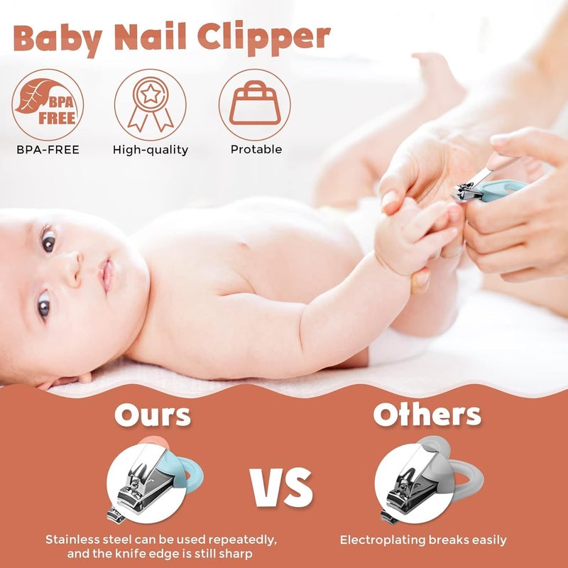 PaPaBear 6-in-1 Baby Nail Clipper Set with Cute Case - Image 4