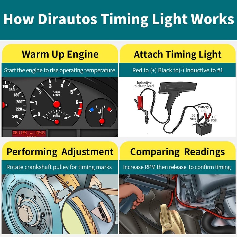 CoLuck Engine Timing Light with Spark Plug Tester,Inductive Timing Light Gun Timing Light Ignition Testers Engine Ignition Coil Tester for Car Motor Motorbike Vehicle Motorcycle Marine Lawnmower - Image 3
