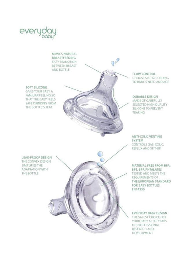 NIBEMINENT 2-Piece Anti Colic Nipple - Medium  - Image 3