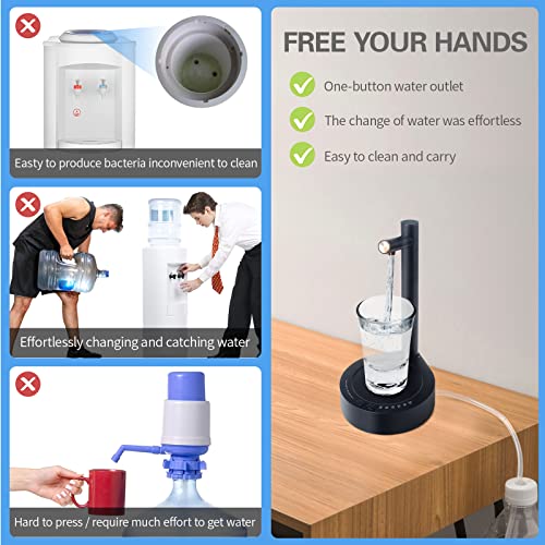 Keweis Desktop Water Bottle Dispenser, Keweis Portable Electric Water Bottle Pump Countertop for 5 Gallon & Universal Bottles, USB Charging Automatic Water Jug Dispenser for Bedside, Home, Office, Outdoor - Image 3