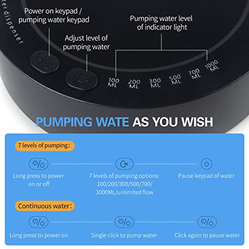 Keweis Desktop Water Bottle Dispenser, Keweis Portable Electric Water Bottle Pump Countertop for 5 Gallon & Universal Bottles, USB Charging Automatic Water Jug Dispenser for Bedside, Home, Office, Outdoor - Image 2