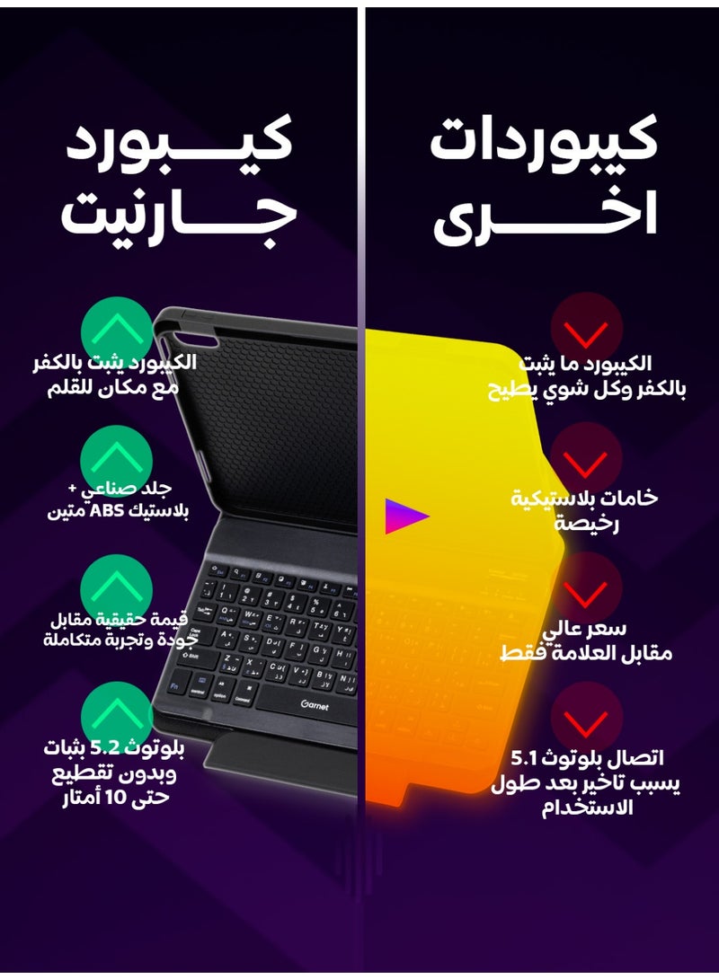 جارنيت كیبورد لاسلكي مختلف یحتوي على ماوس لاسلكیة مدمجة مع إضاءة في لوحة المفاتیح لاجهزة ايباد - اسود - Image 3