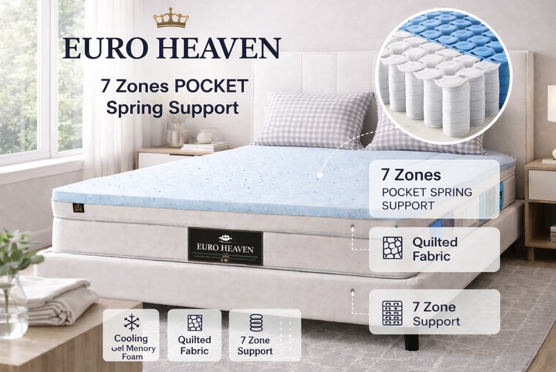 Rexal Home Euro Heaven 30 CM Premium Pocket Spring Mattress 190 x 90 Gel Infused Memory Foam High Resilience Foam Medium Firm Pressure Relief Low Motion Transfer - Image 3