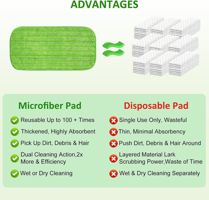 GFRED Mop Pads Compatible with Swiffer Sweeper Mop (2 Pack Strip Fabric Loop Pads for Sweeper, Green) - Image 5