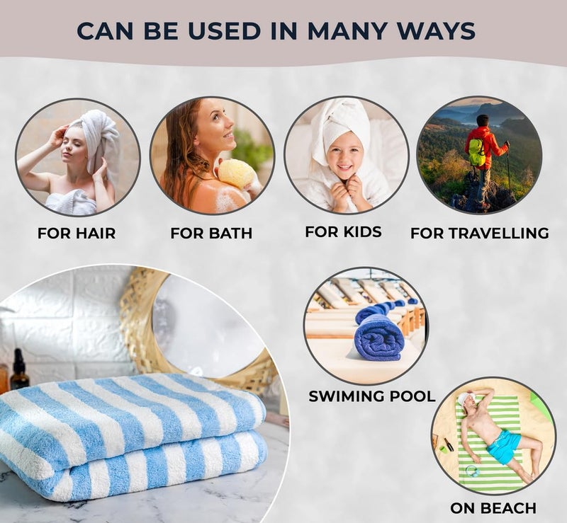 Fezora Microfiber Bath Towels Strip 70x140 Extra Soft Plush Quick Dry High Absorbency Large Size Towels for Bathing Sky Blue White - Image 5