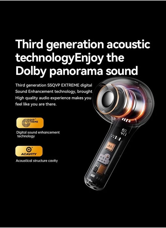 sanag - Sanag T40 Bluetooth 5.3 earphone wireless TWS headphone half in ear HiFi sound quality headset touch control earbuds HD MIC - Image 1