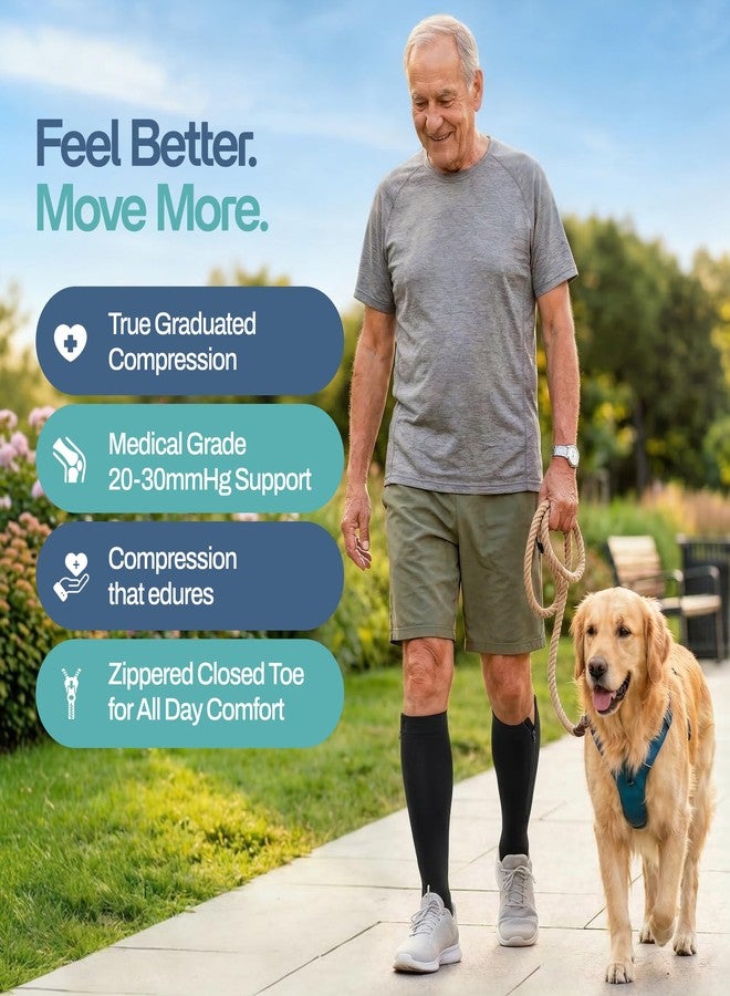 TheraMagic™ Zipper Compression Socks for Men & Women, 20-30mmHg Closed Toe Graduated Zippered Compression Stocking - Image 5
