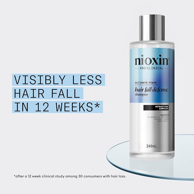 Nioxin Anti-Hair Loss Shampoo Shampoo for Hair Loss Hair Loss Treatment for Women & Men With Caffeine & Niacinamide (240ml) - Image 2
