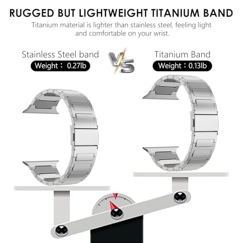 WINGLE Titanium Band for Apple Watch Band Series 11 10 46mm Ultra 3/2/1 49mm 45mm 44mm 42mm SE 3/2/1 Series 9 8 7 6 5 4 3 2 1 Men, Rugged Durable Lightweight Classy Titanium iWatch Strap, Silver - Image 4
