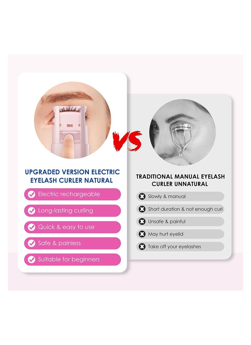 SYOSI - Heated Eyelashes Curler, USB Rechargeable Electric Eyelash Curlers with 3 Level Temp, Quick Heating & Long-Lasting Curling Effect - Image 1