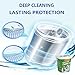 Finally Fresh Washing Machine for Front Loaders Top loaders 20 Packs Washer Washer Machine for Sensitive Skin Suitable for All Washing Machine Include HE Washing Machines - Image 4
