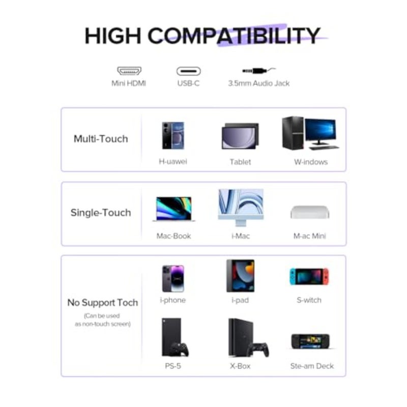 Newsoul 15.6 Touchscreen Portable Monitor, 125 sRGB FHD 1080P IPS 10-Point Touch Display, USB-C HDMI, Ultra-Thin Travel Monitor with Smart Case VESA for Laptop, PC Game Consoles - Image 3