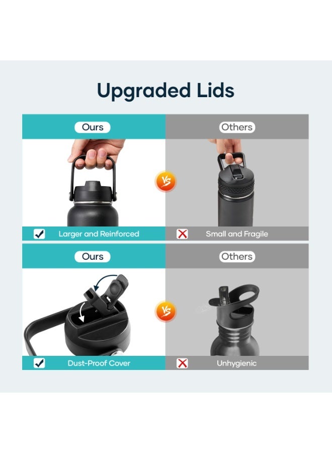 DIYANOO Stainless Steel Water Bottle 40 oz (Cold for 48 Hrs, Hot for 24 Hrs), 1200ml Insulated Water Tumbler Thermo with Straw Lid and Flex Cap (Wide Mouth, Leak Proof, BPA Free), Black - Image 3