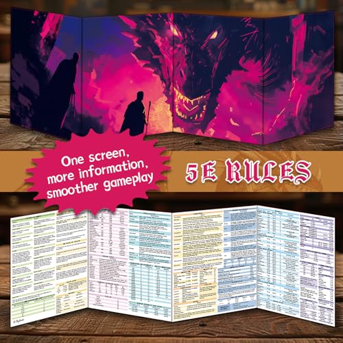 Byhoo 2 PCS DM Screen for D&D 5E with 2 Immersive Themes，Waterproof Reusable Surface, Tri-Fold Portable Design Folds to Approx. A4 Size DND Accessories Compatible with Players Handbook - Image 3