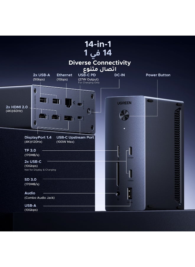 يو جرين موزع USB-C متعدد الوظائف 14 في 1، محطة إرساء من تايب سي يدعم ثلاث شاشات: منفذ DP بدقة 8K، منفذي HDMI بدقة 4K، منفذ USB-A + منفذي USB-C 10Gbps، منفذي USB 5Gbps، قارئ بطاقات SD وTF، منفذ إيثرنت1Gbps، منفذ طاقة 100 واط، منفذ 3.5 ملم - Image 3