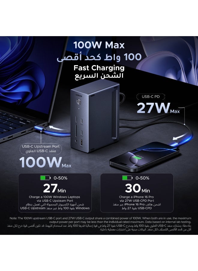 يو جرين موزع USB-C متعدد الوظائف 14 في 1، محطة إرساء من تايب سي يدعم ثلاث شاشات: منفذ DP بدقة 8K، منفذي HDMI بدقة 4K، منفذ USB-A + منفذي USB-C 10Gbps، منفذي USB 5Gbps، قارئ بطاقات SD وTF، منفذ إيثرنت1Gbps، منفذ طاقة 100 واط، منفذ 3.5 ملم - Image 5