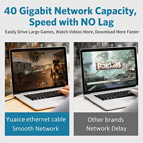 Yuaice Cat 8 Ethernet Cable 3FT, 40Gbps 2000MHz High Speed Gaming LAN Cable, Gold-Plated RJ45 Shielded STP, Weatherproof UV Resistant, Compatible with Cat7/Cat6/Cat5e/Cat5, for Router/PS5/Xbox/PC - Image 4