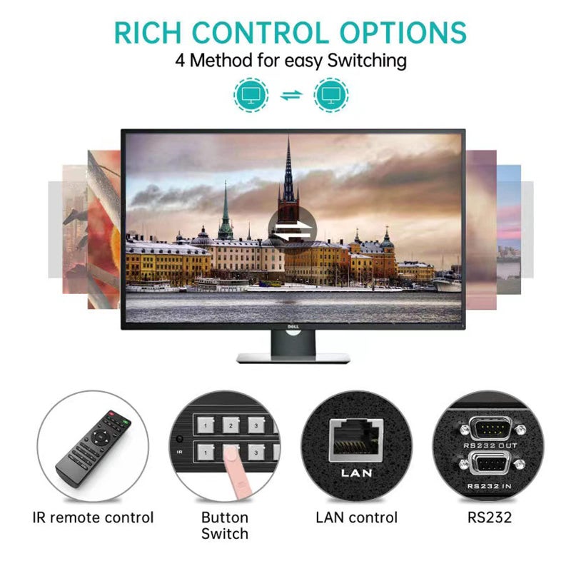 MT-VIKI 4K HDMI Matrix Switch 8x8, 4K@30Hz Rack Mount Switcher & Splitter with Backlit RS232 LAN Port and EDID, Built-in US ADI Chip (8 in 8 Out) - Image 4
