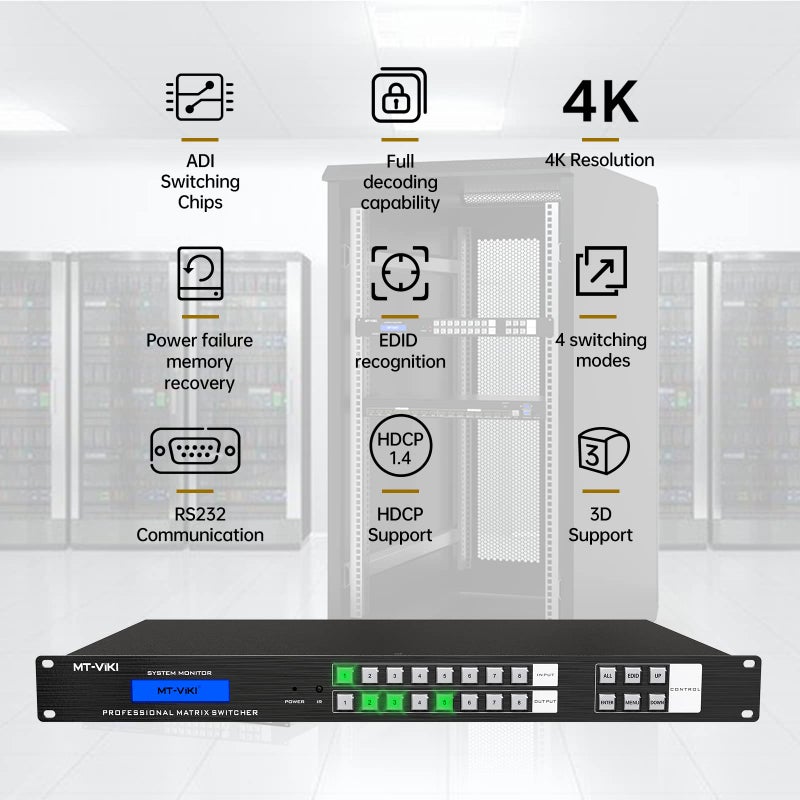 MT-VIKI 4K HDMI Matrix Switch 8x8, 4K@30Hz Rack Mount Switcher & Splitter with Backlit RS232 LAN Port and EDID, Built-in US ADI Chip (8 in 8 Out) - Image 2