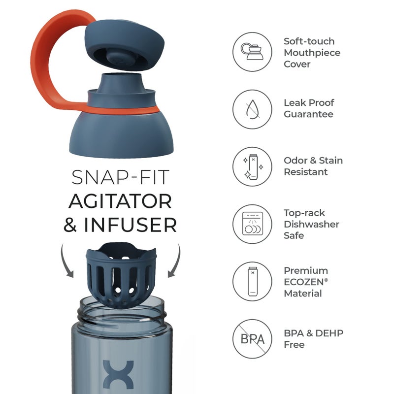 Promixx FORM Sports Water Bottle - Premium BPA Free Water Bottle for Fitness Sports & Outdoors - Sustainable Drinks Bottle with Measurement Markers and Leakproof Lid - 760ml / 26oz (Midnight Blue) - Image 3